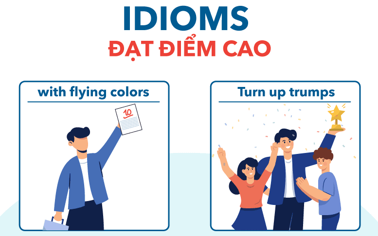 Tầm quan trọng của idioms trong IELTS Speaking