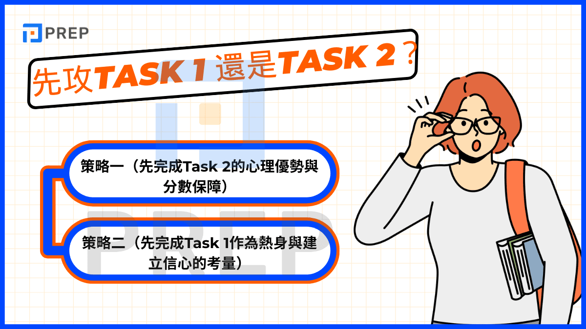 先攻Task 1還是Task 2?不同策略的利弊分析與實用建議