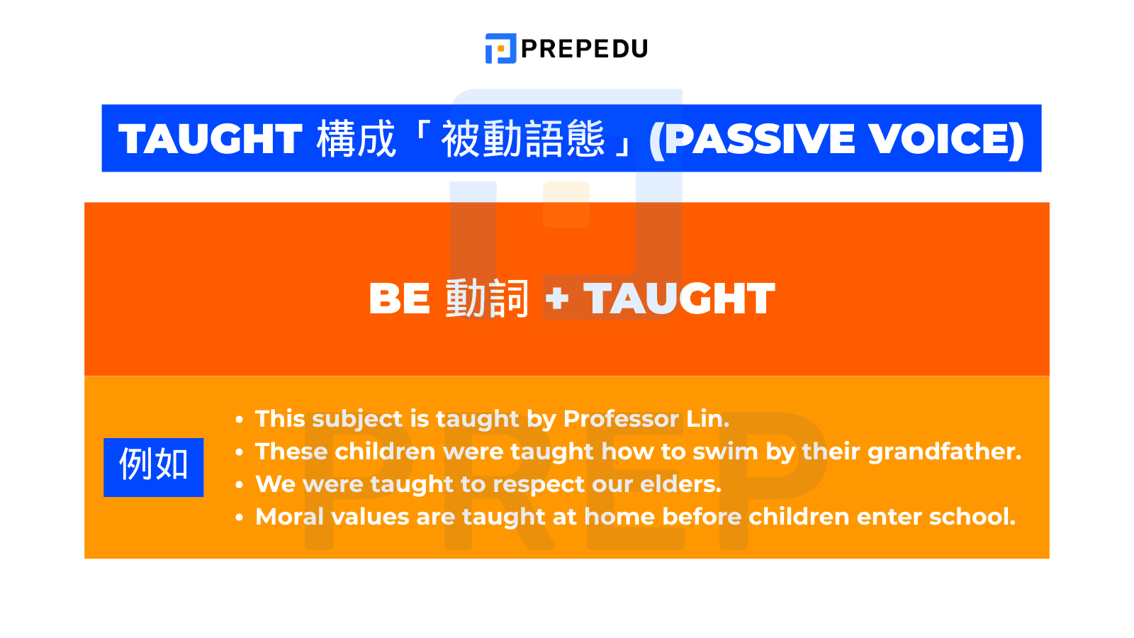Taught 構成「被動語態」(Passive Voice)