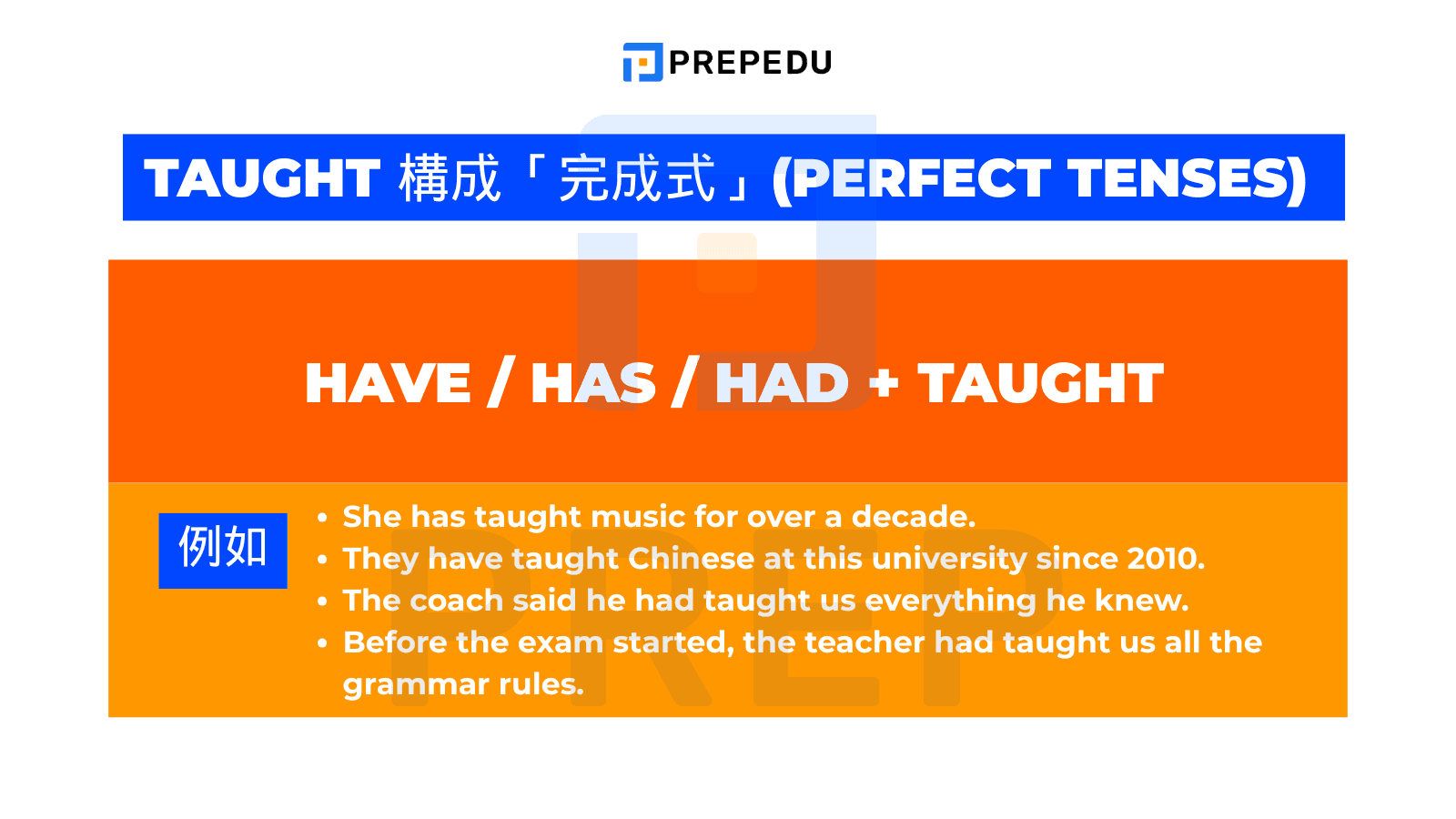 Taught 構成「完成式」(Perfect Tenses) 