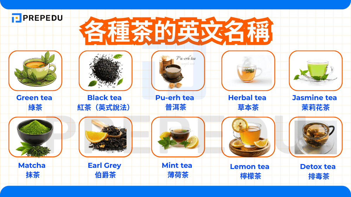 各種茶的英文名稱