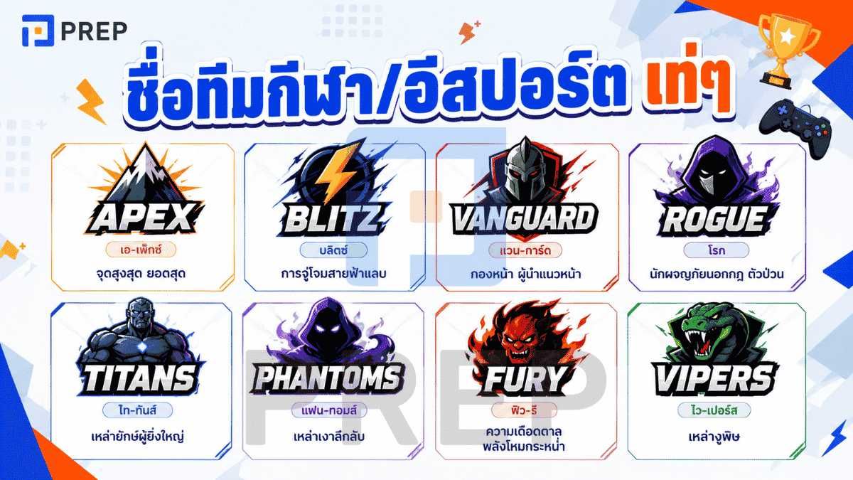 ชื่อทีมกีฬา/อีสปอร์ต เท่ๆ