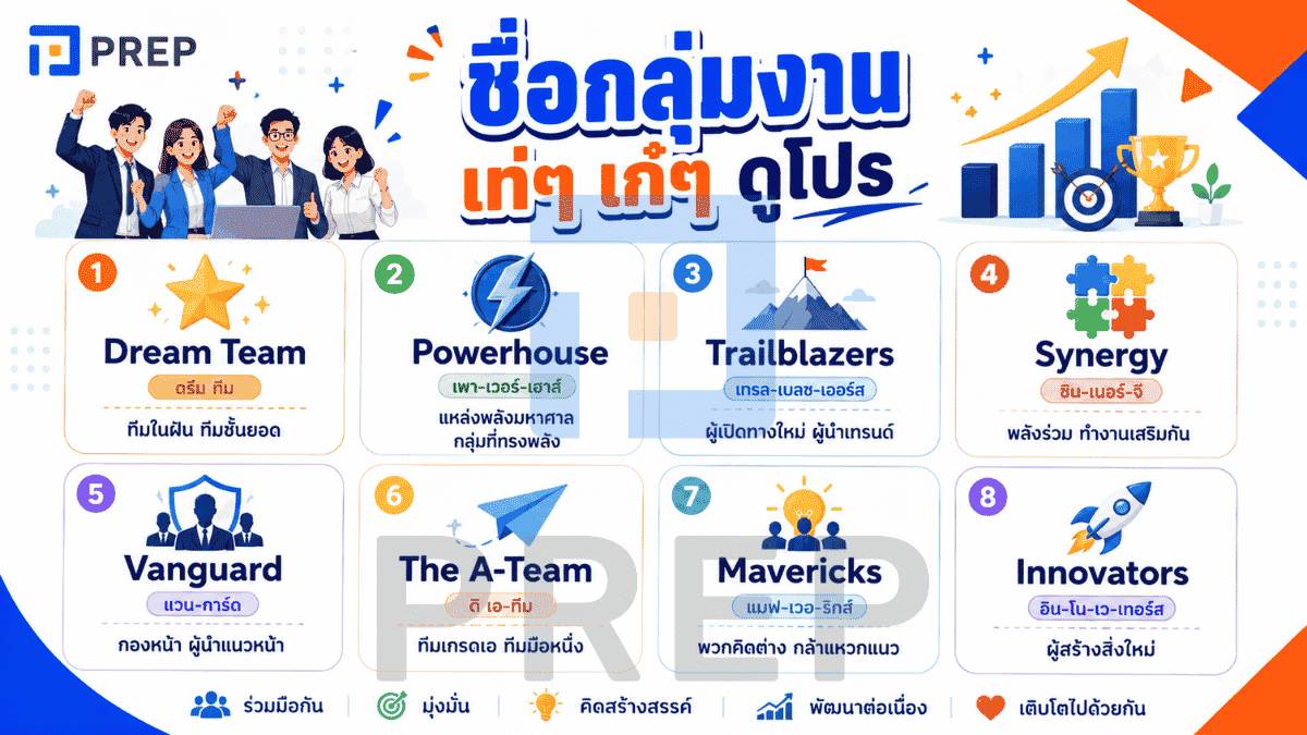 ชื่อกลุ่มงาน เท่ๆ เก๋ๆ ดูโปร