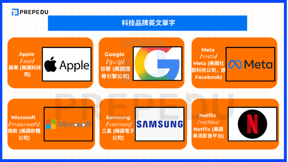  科技品牌英文單字