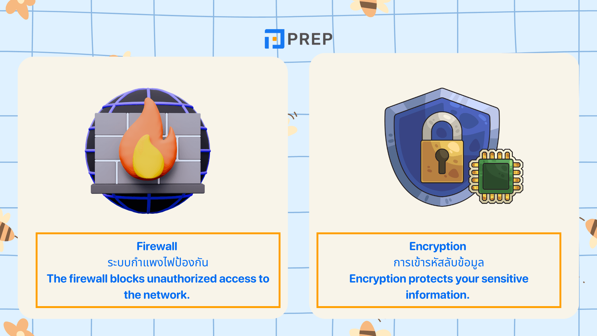 Technology vocab​ รวมคำศัพท์เทคโนโลยี ภาษาอังกฤษที่ต้องรู้