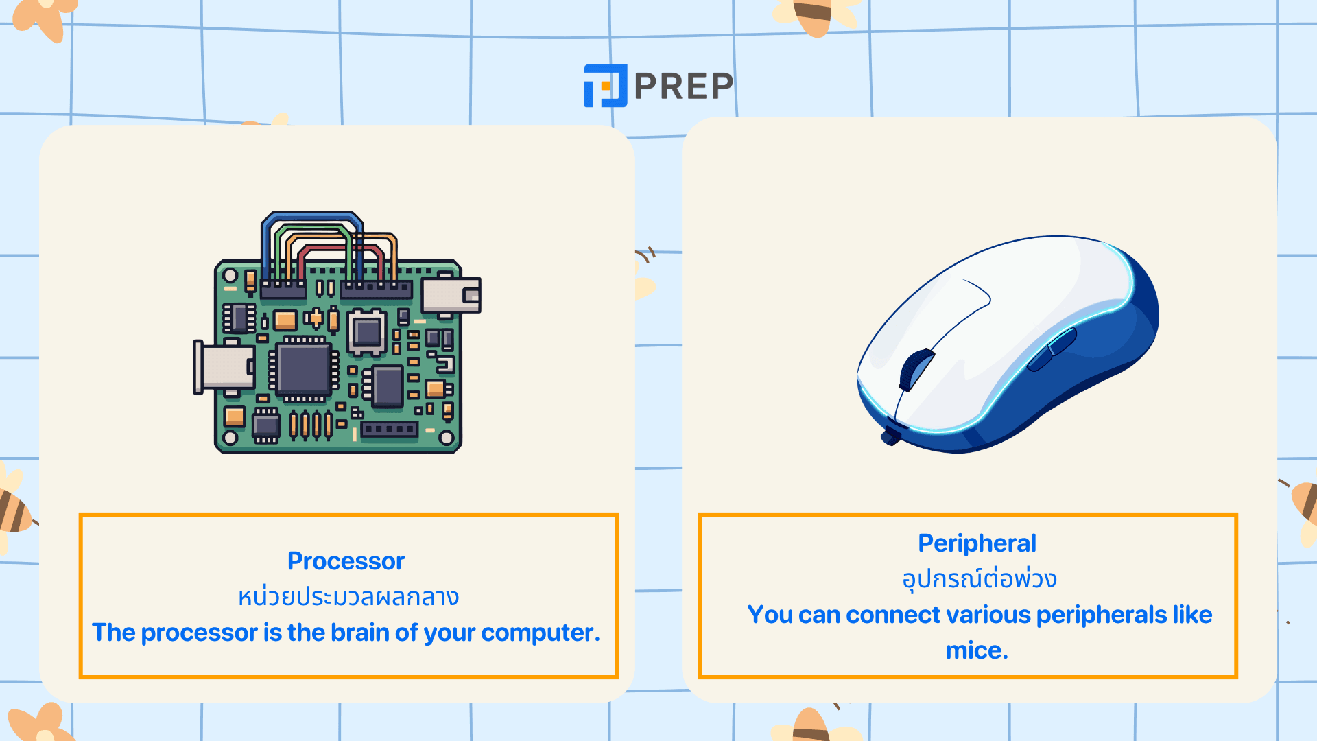 Technology vocab​ รวมคำศัพท์เทคโนโลยี ภาษาอังกฤษที่ต้องรู้