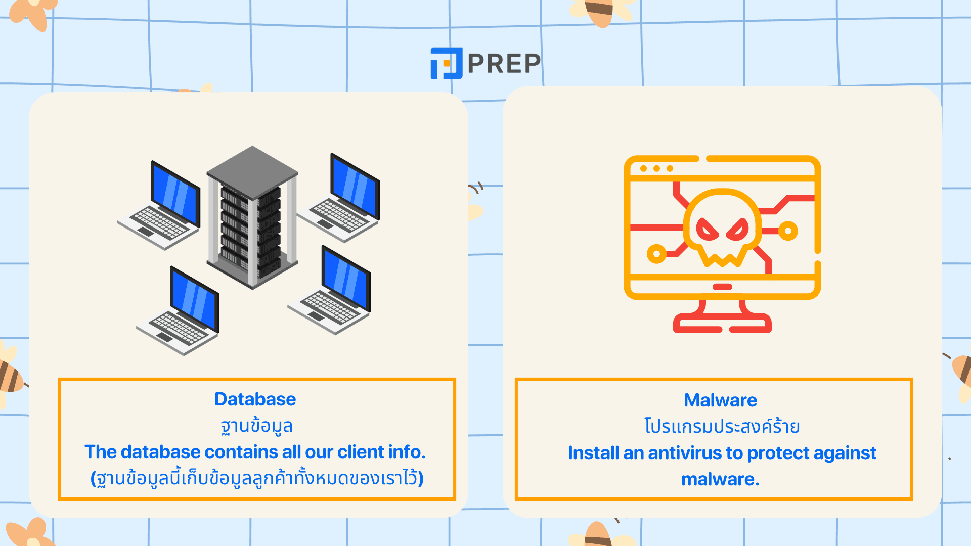Technology vocab​ รวมคำศัพท์เทคโนโลยี ภาษาอังกฤษที่ต้องรู้