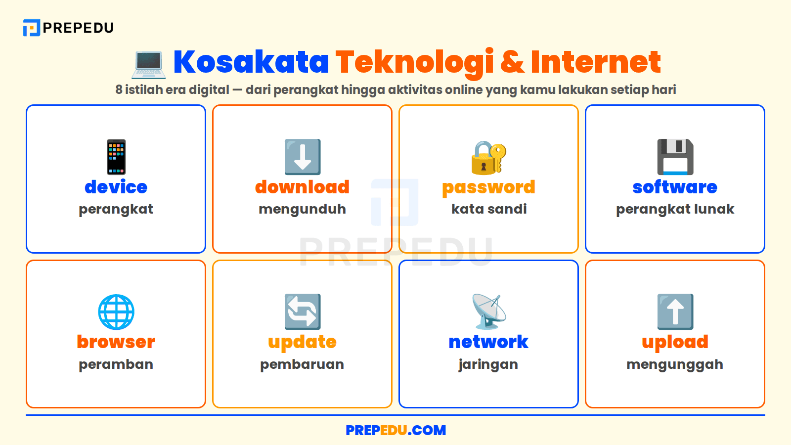 Kosakata Bahasa Inggris tentang Teknologi dan Internet