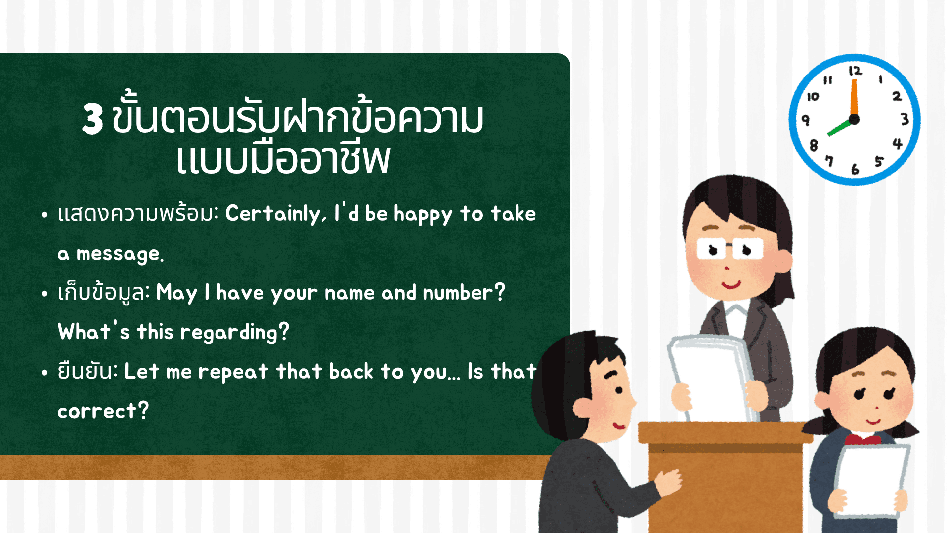 บทสนทนา คุย โทรศัพท์ ภาษา อังกฤษ พร้อมคำแปล