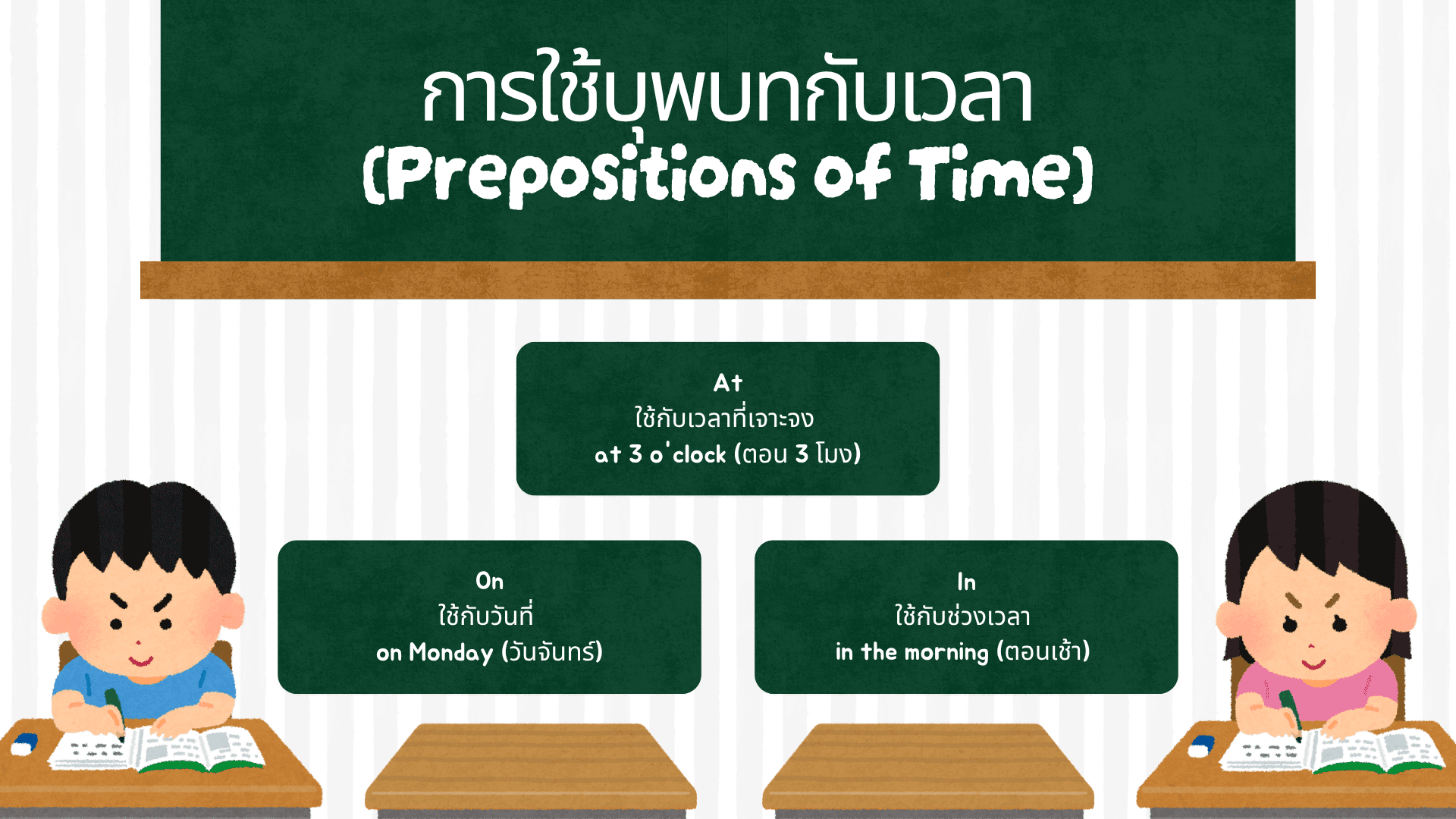 วิธีบอกเวลาภาษาอังกฤษอย่างถูกต้องพร้อมตัวอย่าง