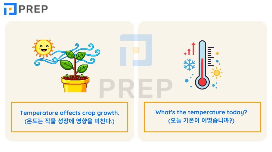 온도 영어 로 말하는 법: 발음·단위·예문 완벽 정리