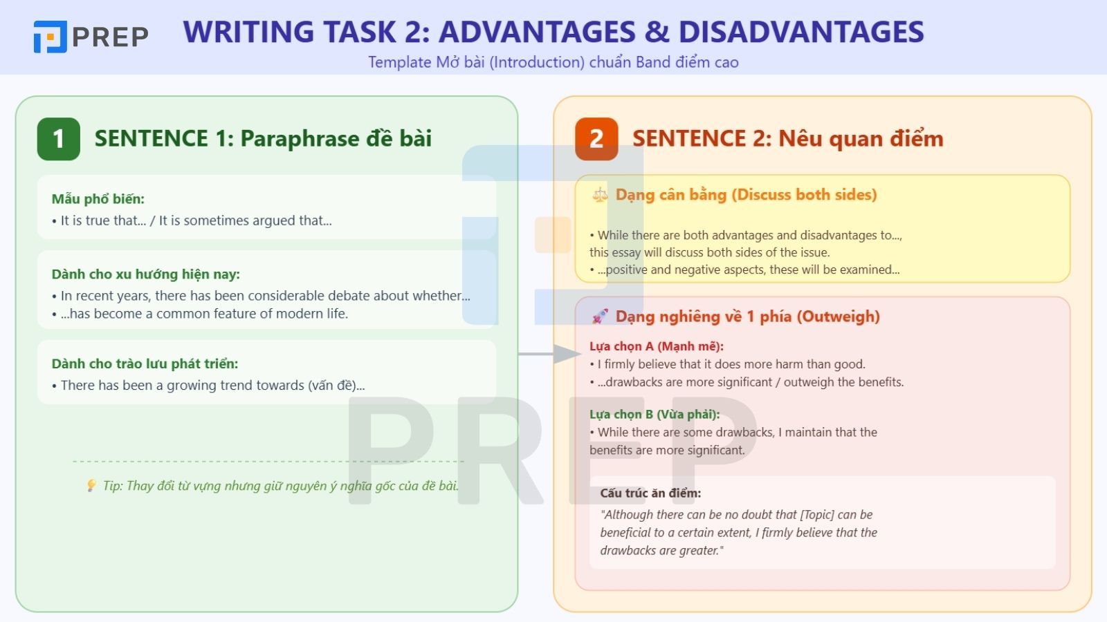 template-introduction-dang-advantages-and-disadvantages.jpg