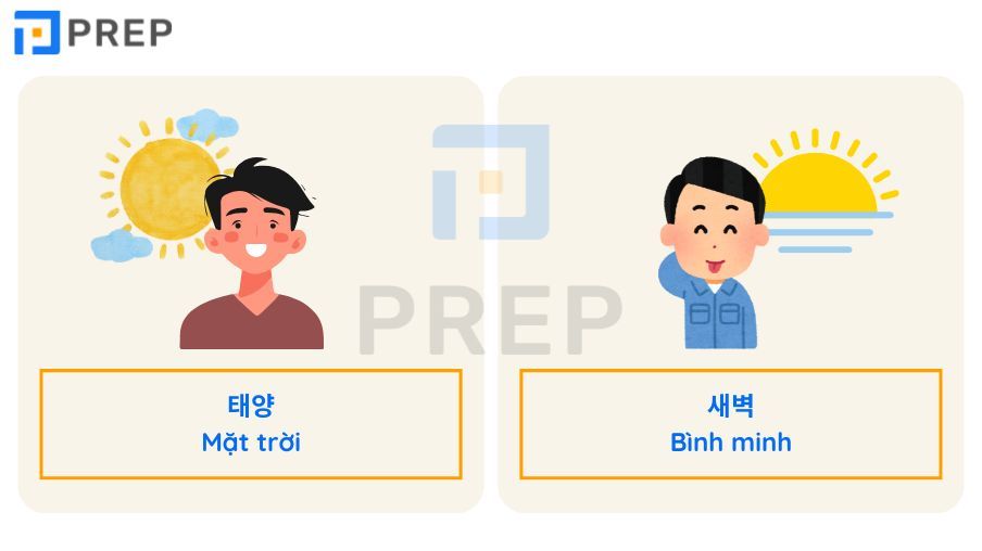 tên tiếng Hàn hay cho nam