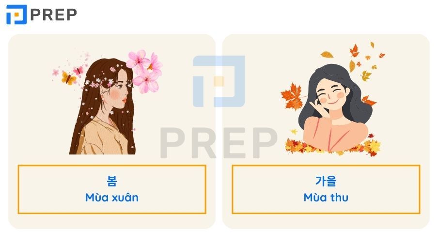 tên tiếng Hàn hay cho nữ