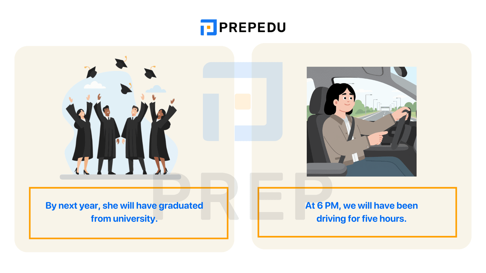 12種英文時態肯定句結構