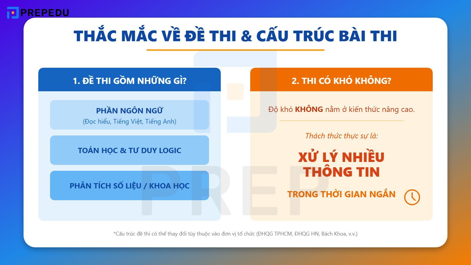 Thắc mắc về đề thi và cấu trúc bài thi