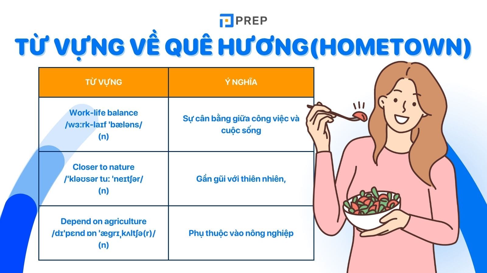 Từ vựng IELTS về quê hương