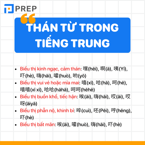Thán từ trong tiếng Trung thông dụng