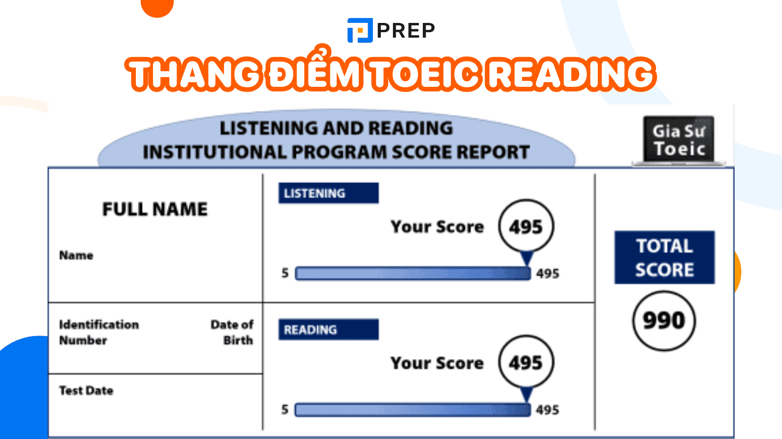 thang điểm TOEIC Reading