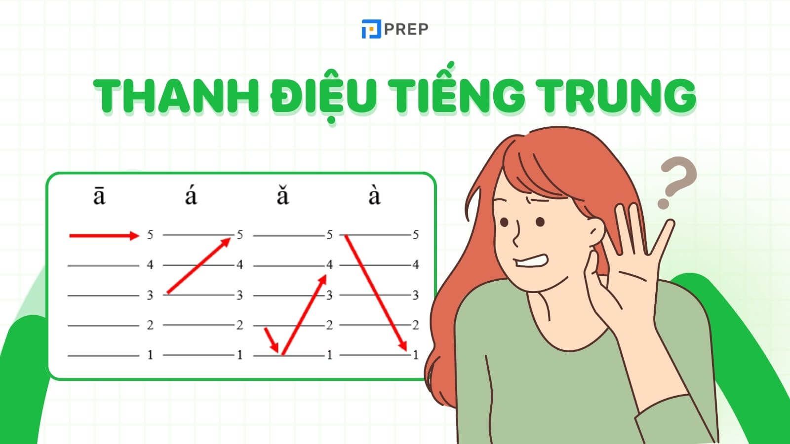 Thanh điệu tiếng Trung
