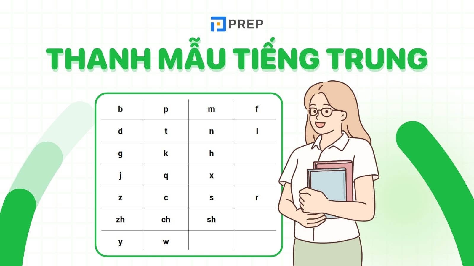 Thanh mẫu tiếng Trung