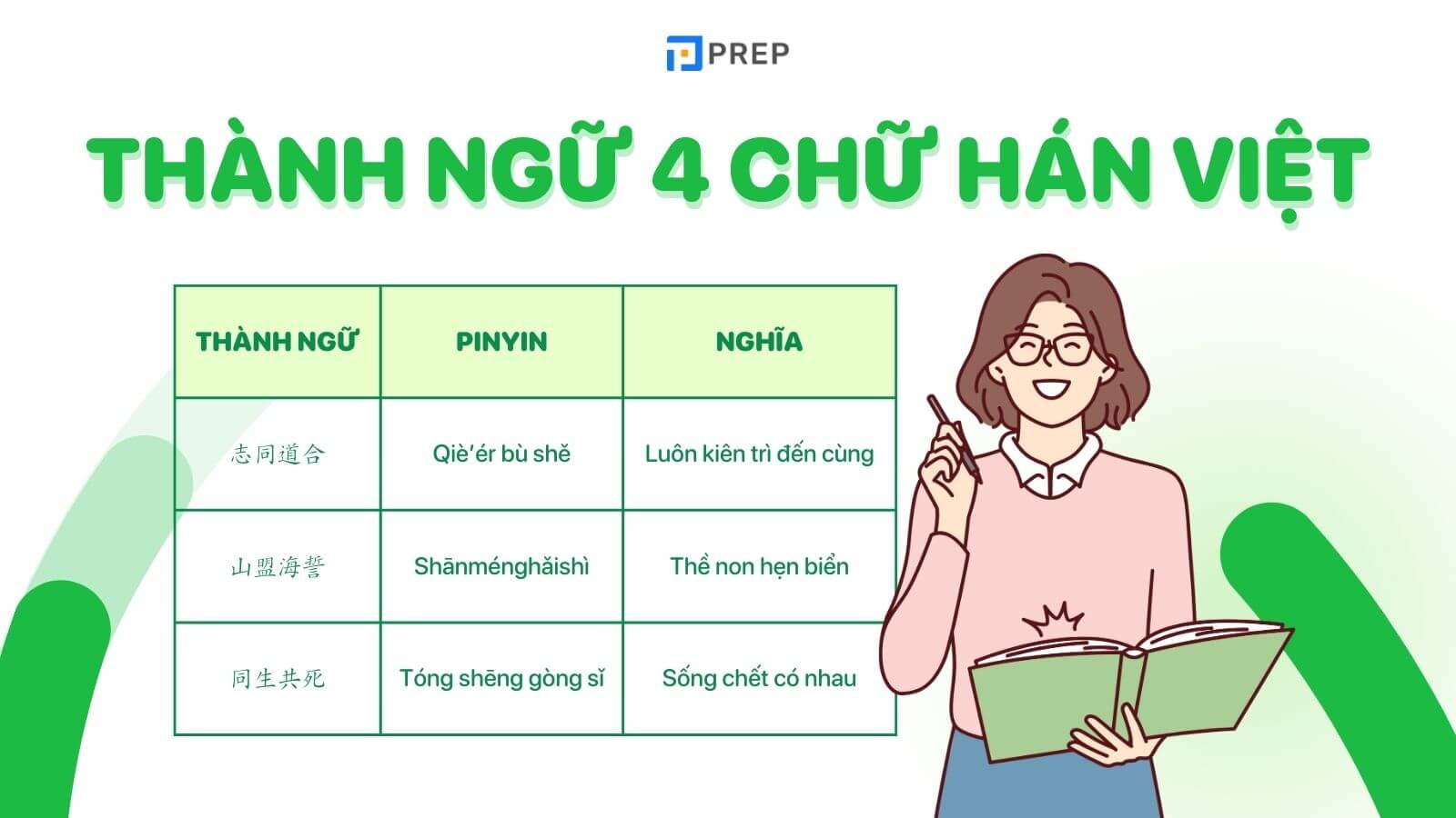 thành ngữ hán việt 4 chữ