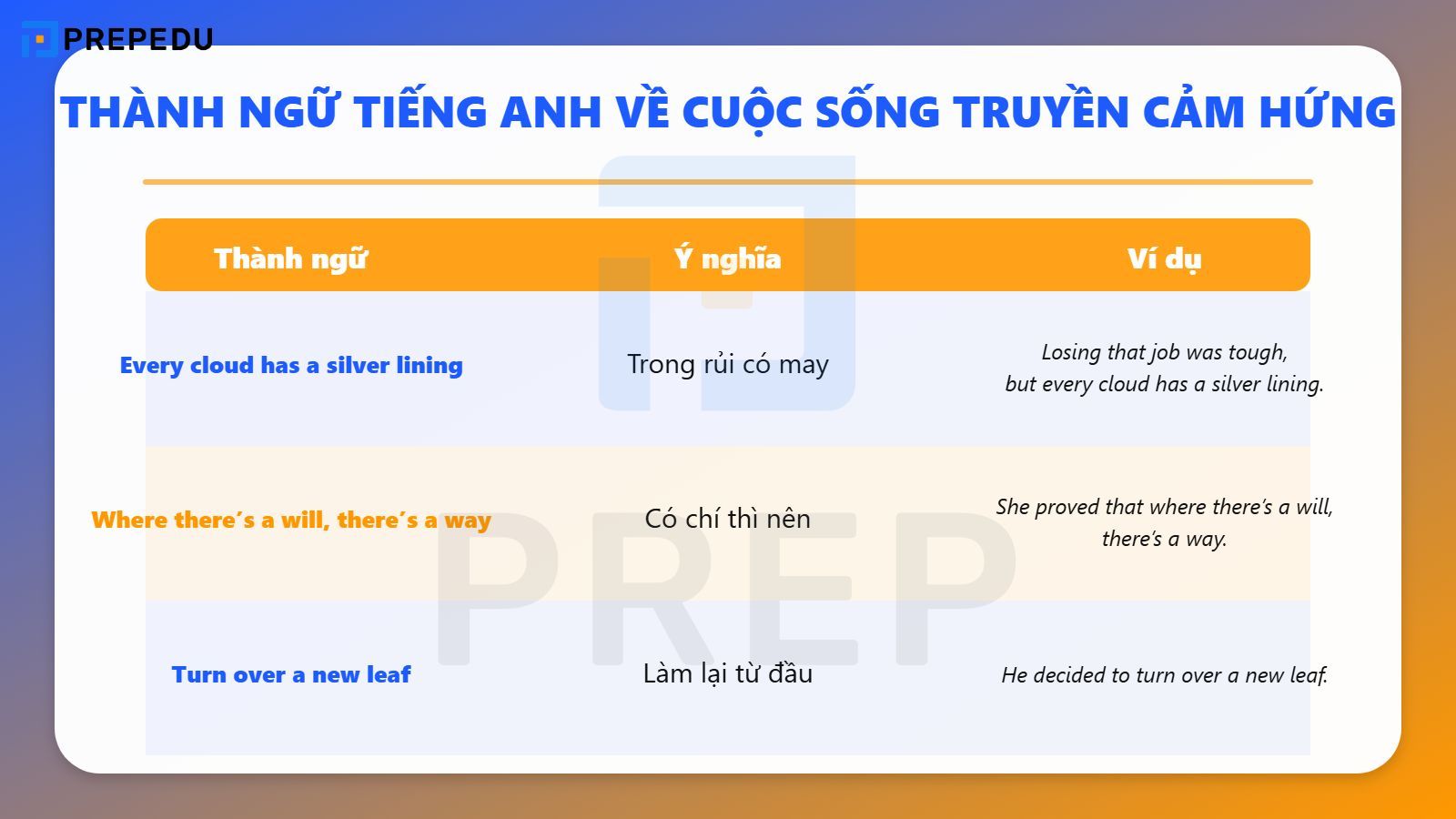 Thành ngữ tiếng Anh về cuộc sống truyền cảm hứng