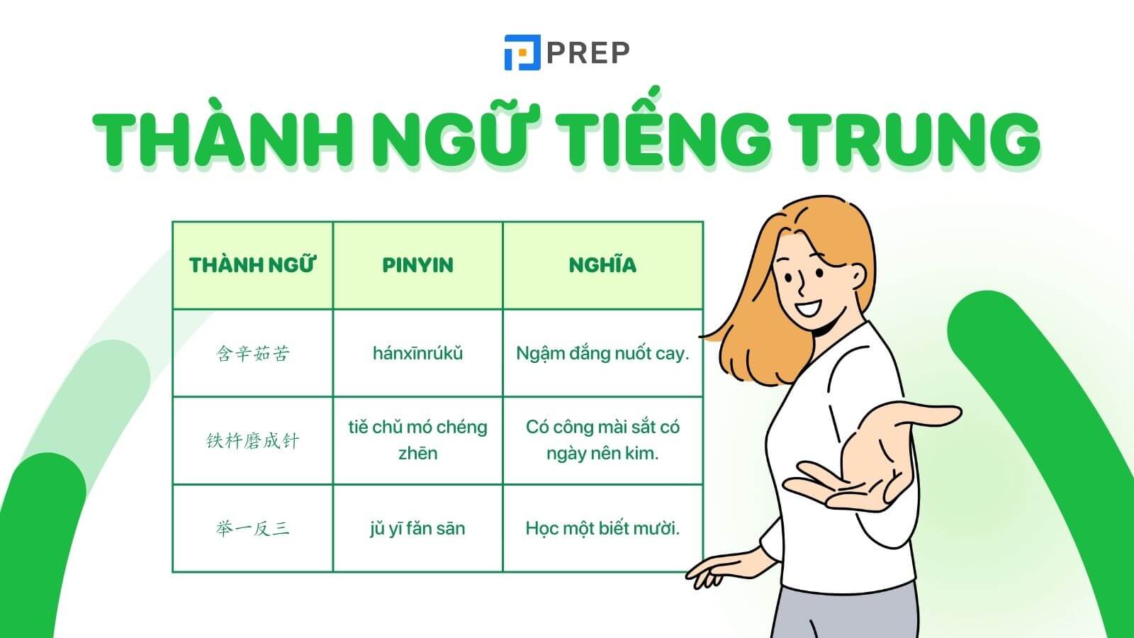 Thành ngữ tiếng Trung