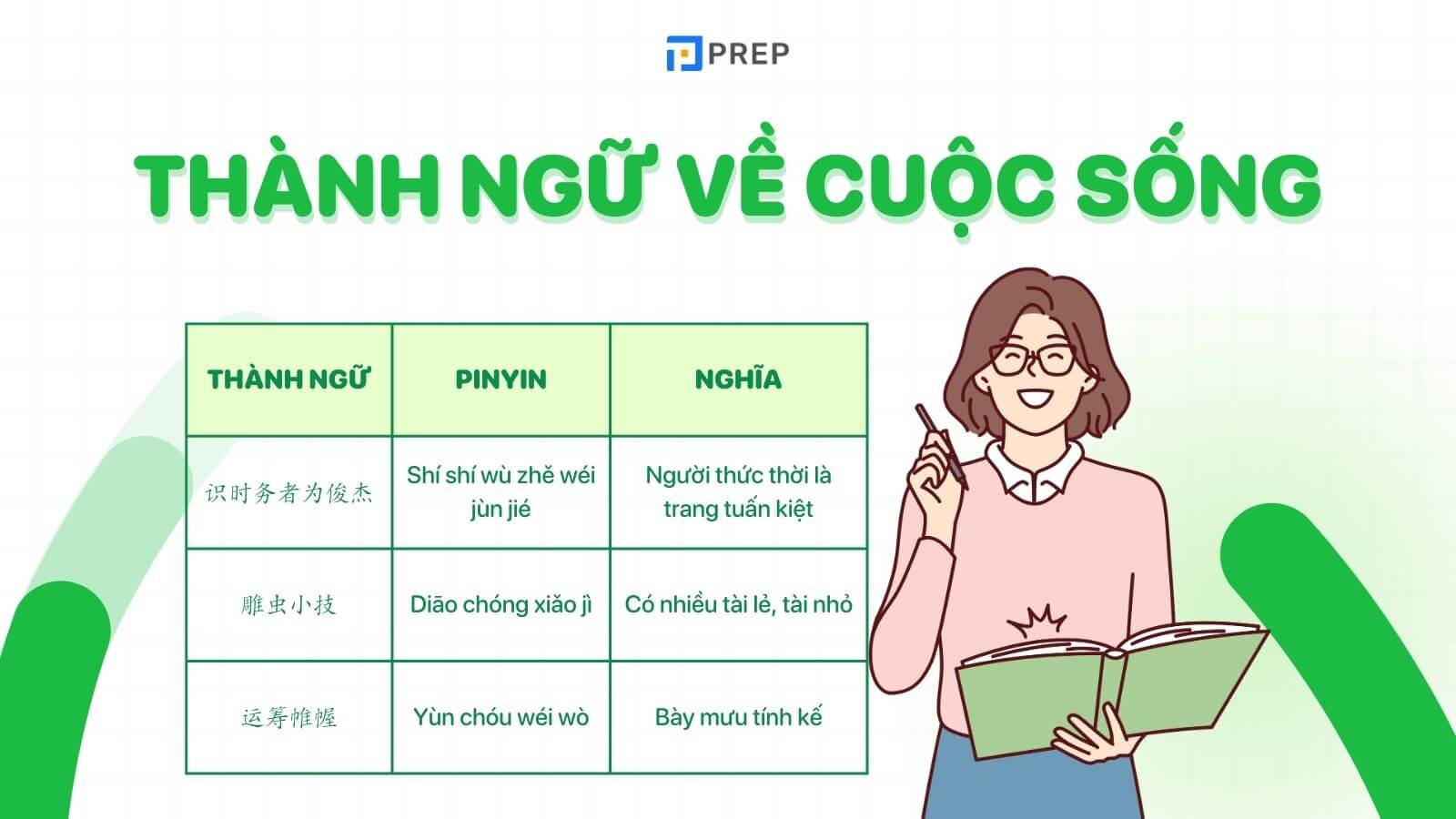thành ngữ tiếng trung hay về cuộc sống