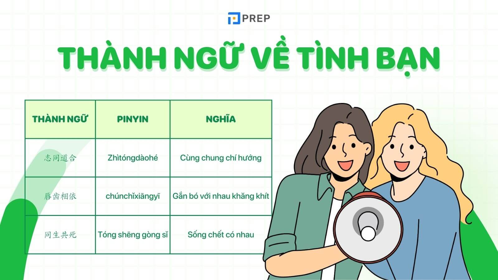 thành ngữ tiếng trung về tình bạn