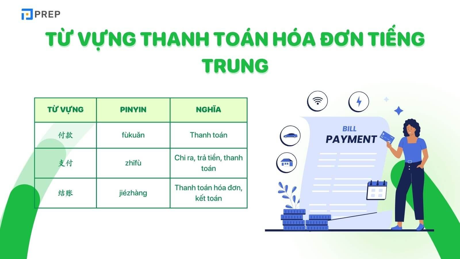 Từ vựng về thanh toán hóa đơn tiếng Trung