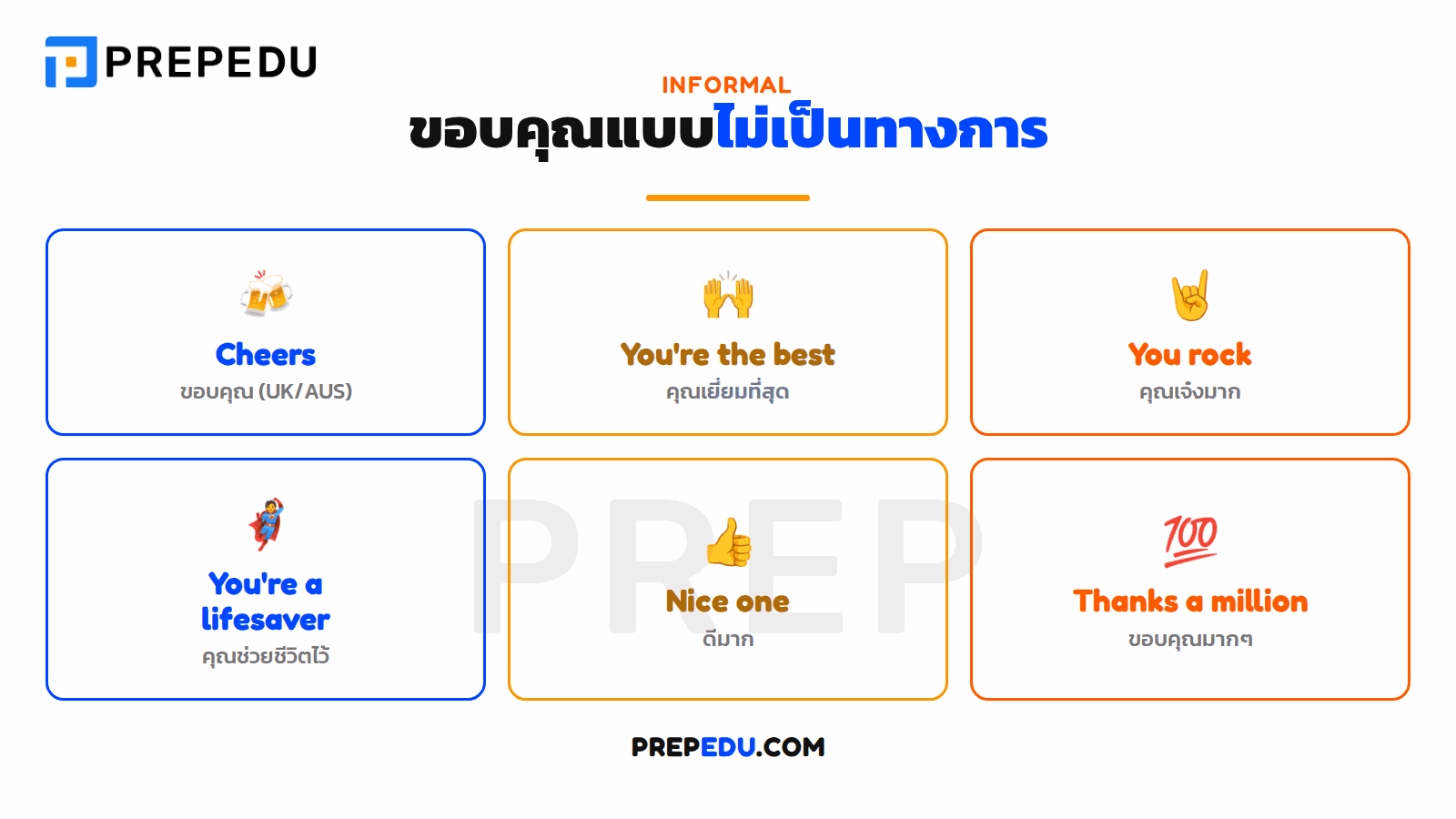 ขอบคุณภาษาอังกฤษ แบบไม่เป็นทางการ