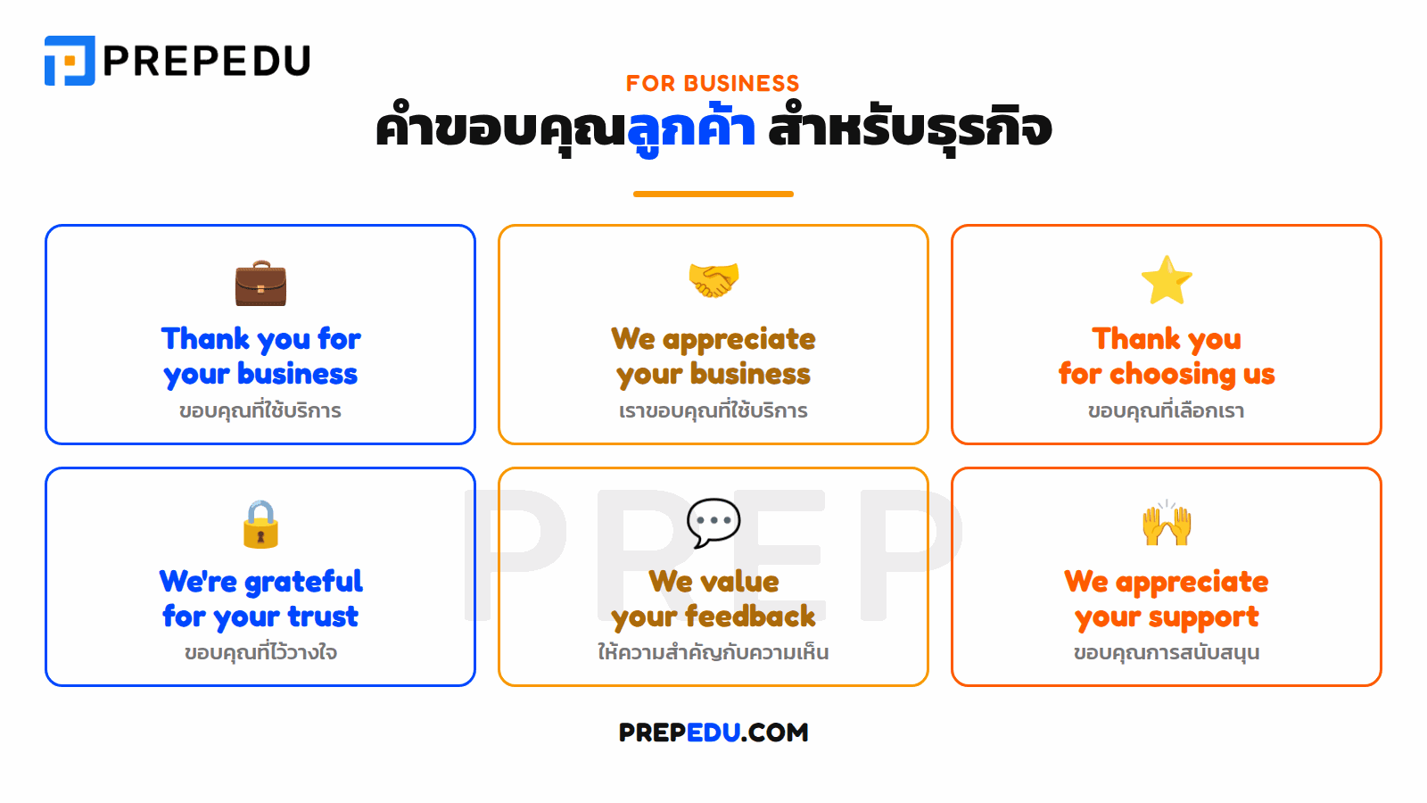 คำขอบคุณลูกค้า ภาษาอังกฤษ สำหรับธุรกิจ