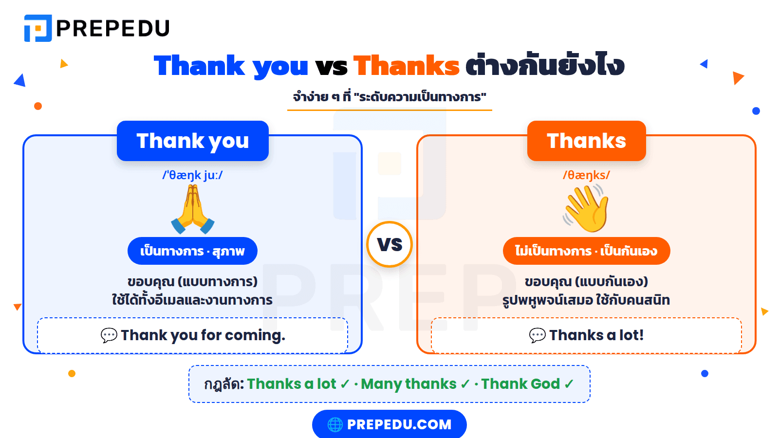 Thank you แปลว่าอะไร