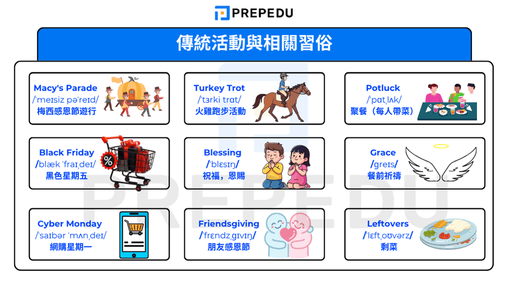 傳統活動與相關習俗的英文單字