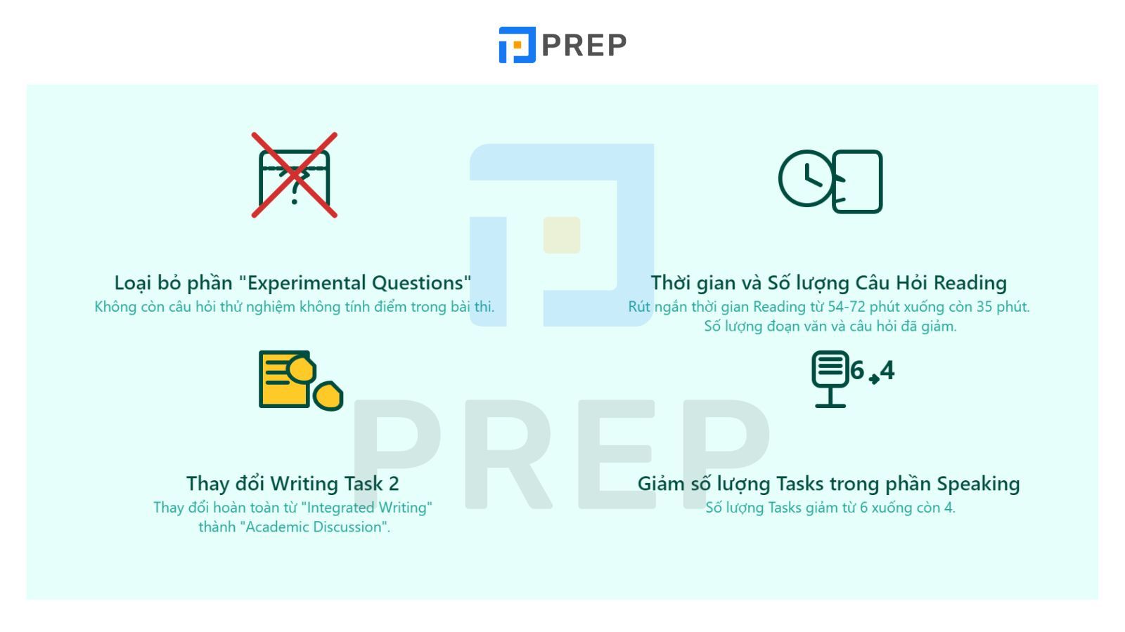 thay-doi-moi-cau-truc-bai-thi-toefl-ibt.jpg