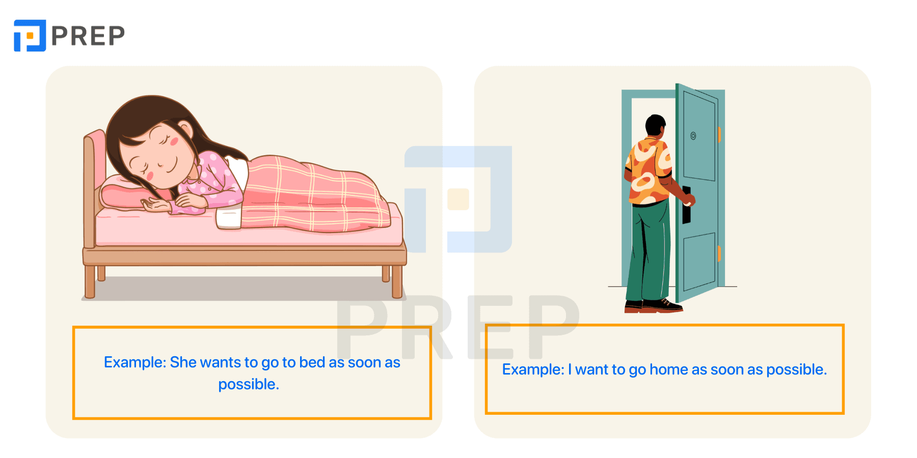 The accompanying phrases of “as soon as” 
