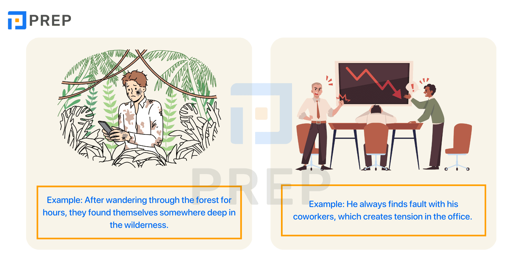 The collocations of Find
