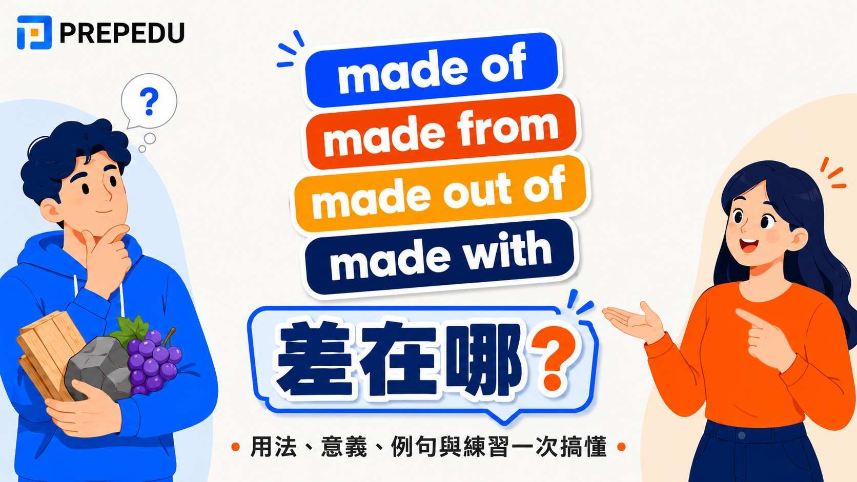made of、made from、made out of、made with 差在哪？