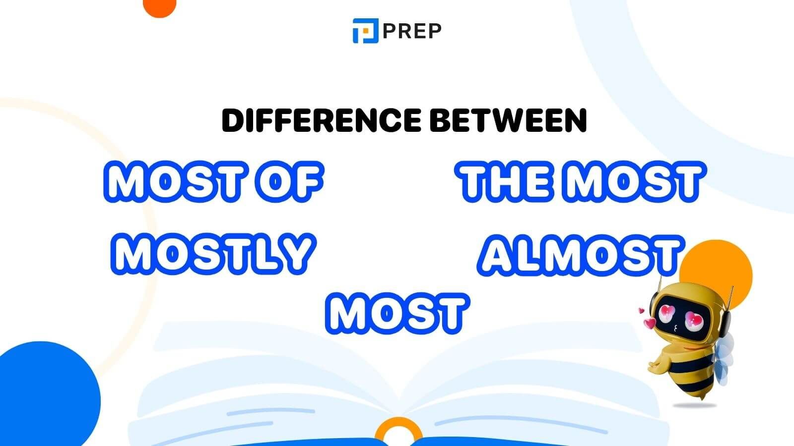 The Differences Between Most of, The Most, Mostly, Almost, and Most