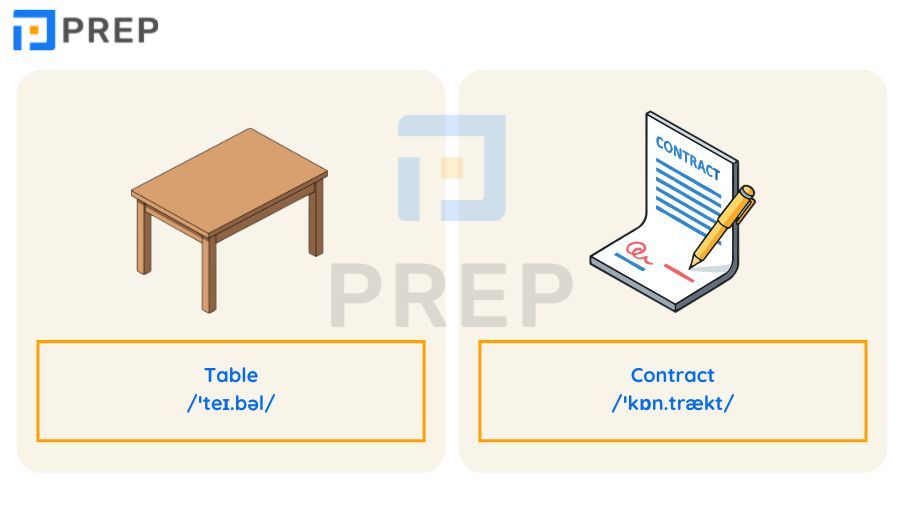 영어 강세 위치 결정을 위한 15+ 핵심 원칙: 단순하고 암기 효율이 높은 법칙 총정리