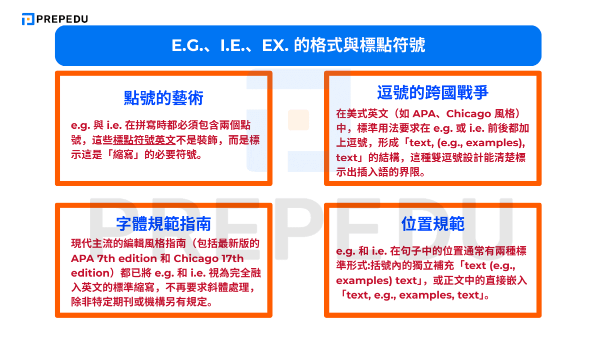 e.g.、i.e.、ex. 的格式與標點符號