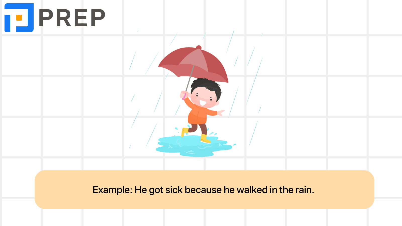 the-formation-of-a-complete-complex-sentence.png
