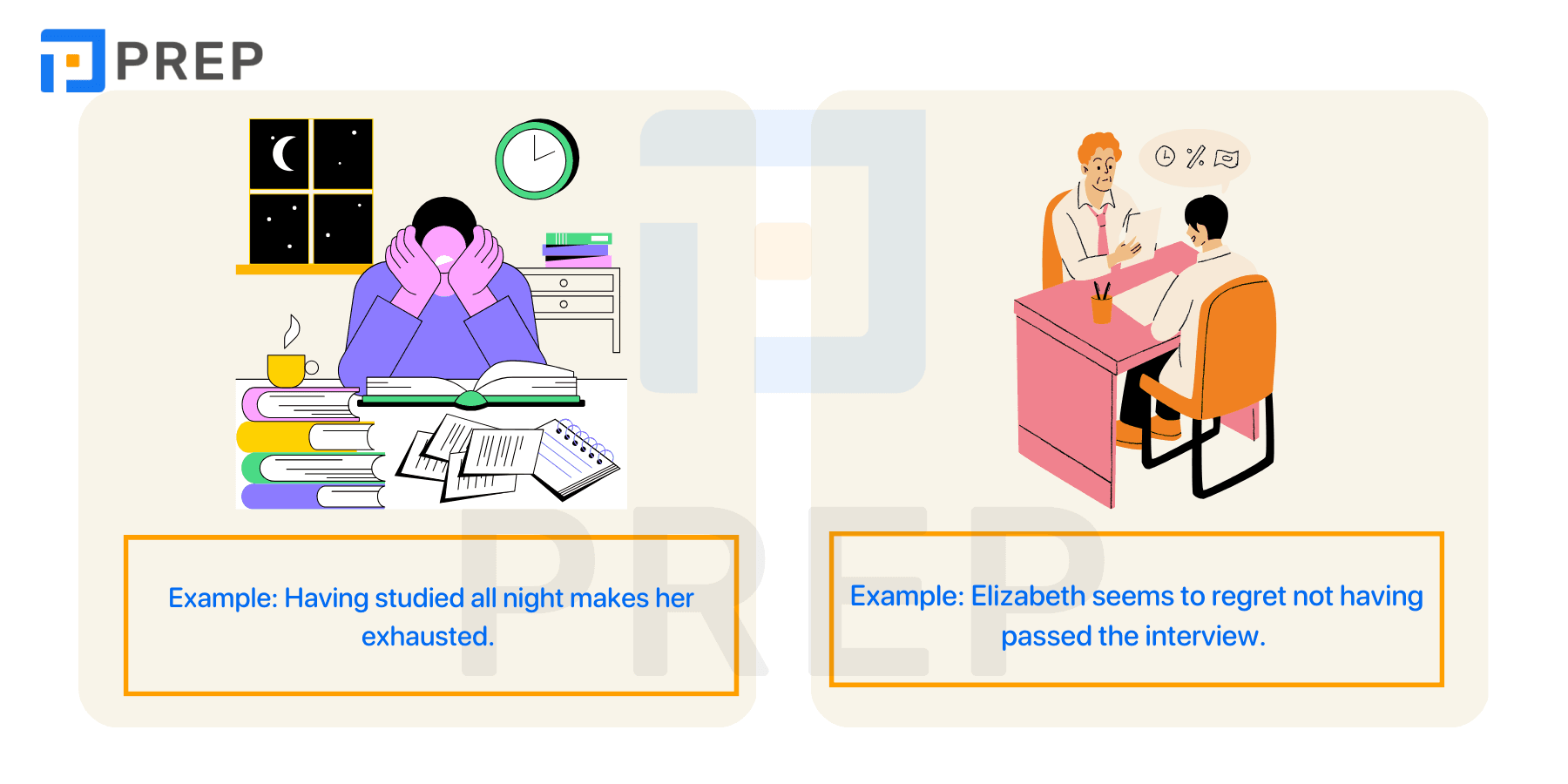 The function of the perfect gerund 
