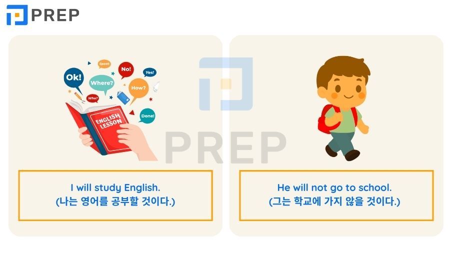 단순미래형의 구조와 적용: 공식, 용법 및 연습 문제의 총정리