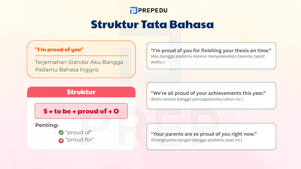 Struktur tata bahasa