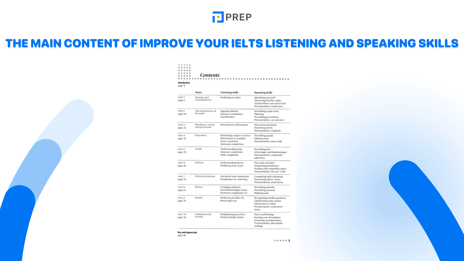 The main content of Improve Your IELTS Listening and Speaking Skills