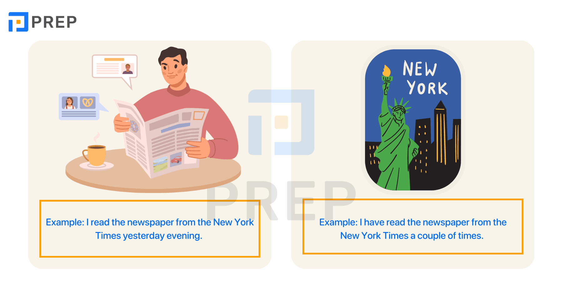 The past forms of Read in English