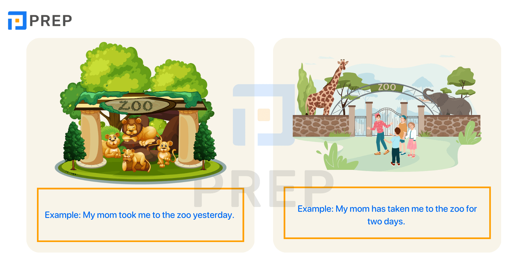 The past forms of Take in English