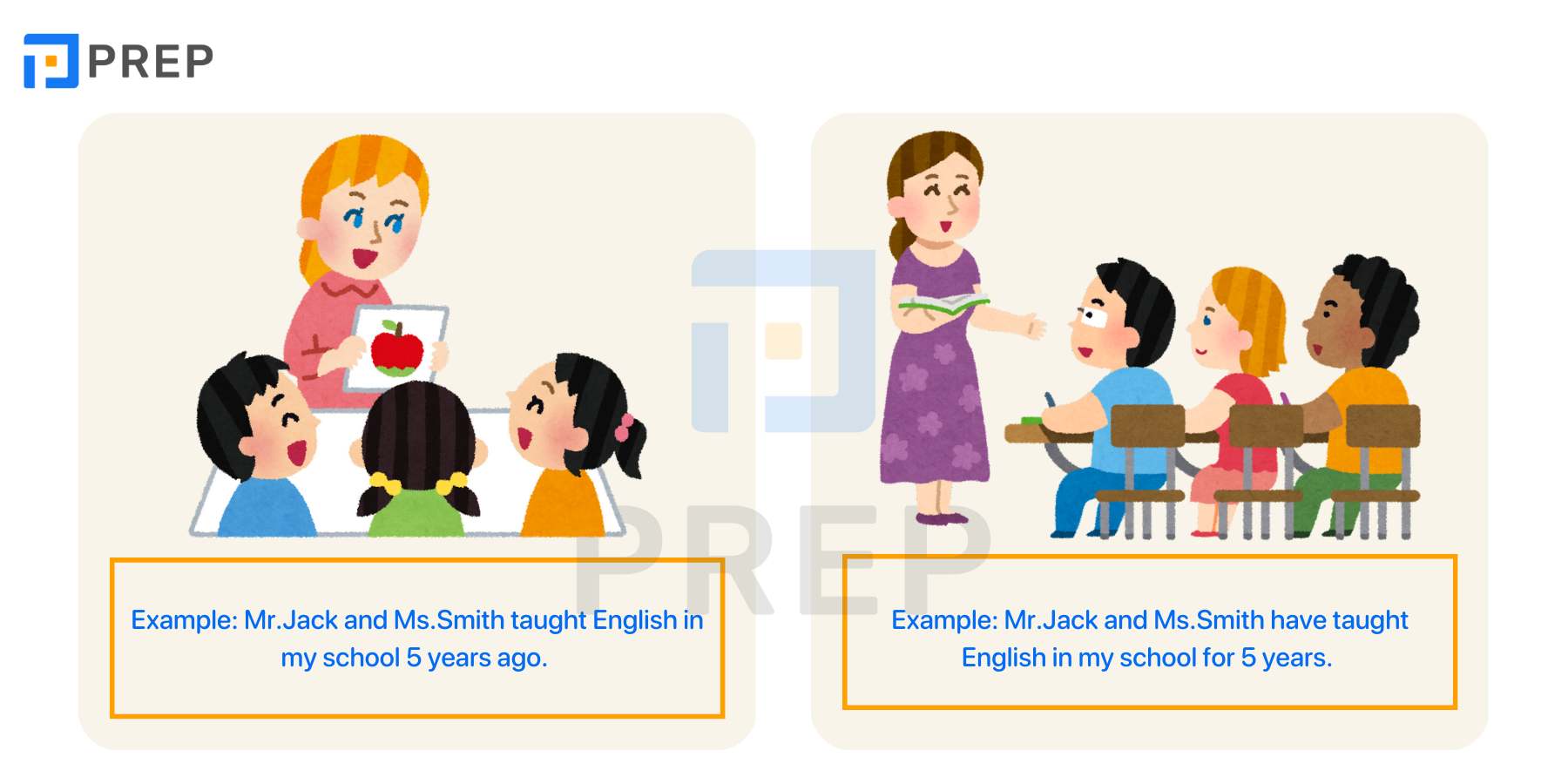 The past forms of Teach in English